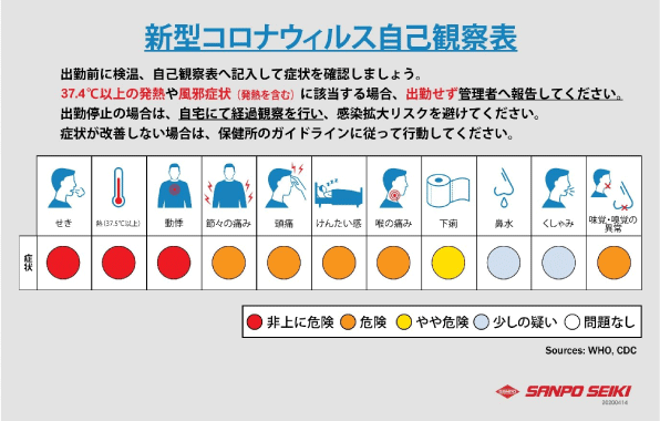 新型コロナウイルス自己観察表